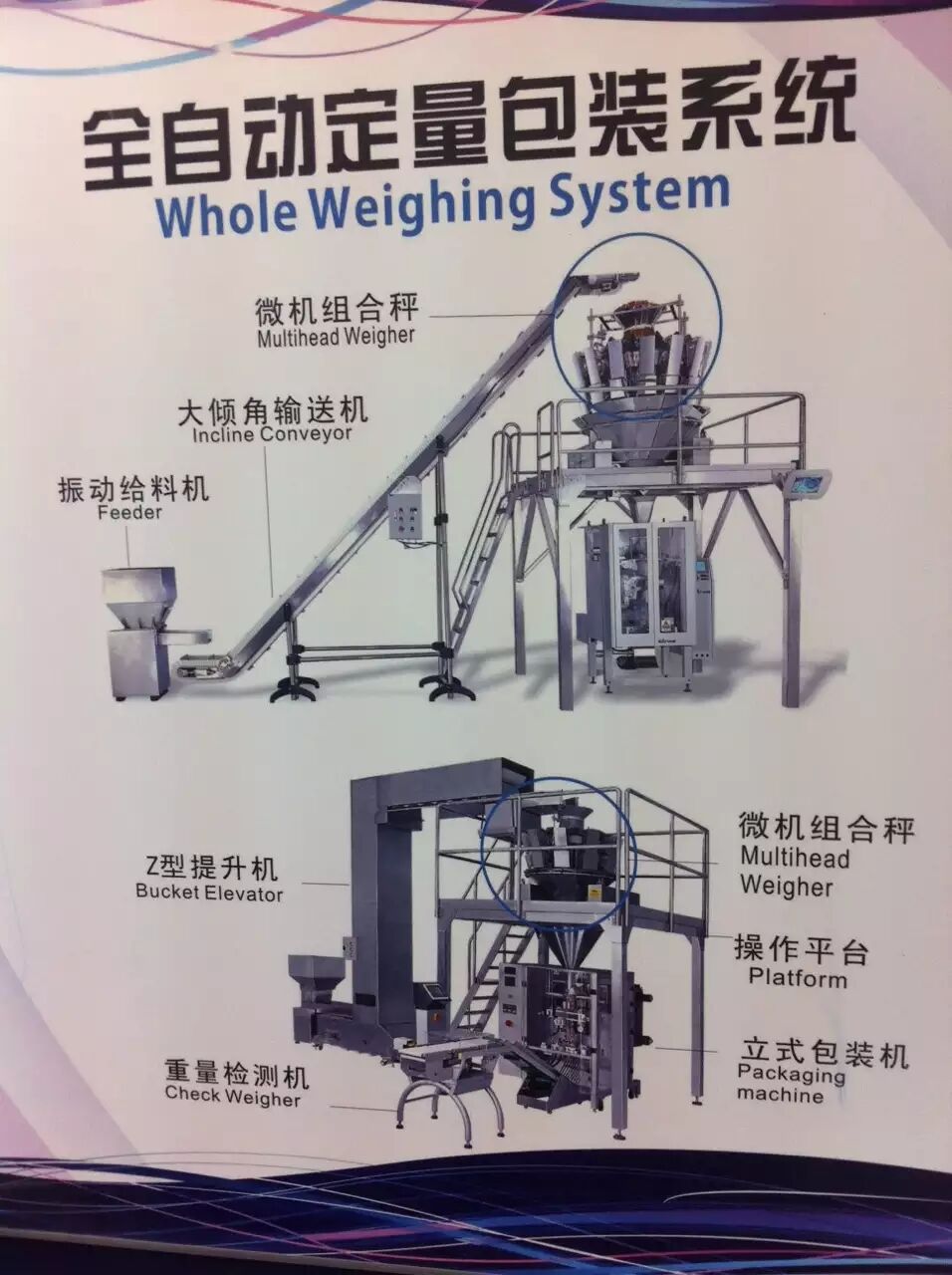 称重传感器的分类跟应用